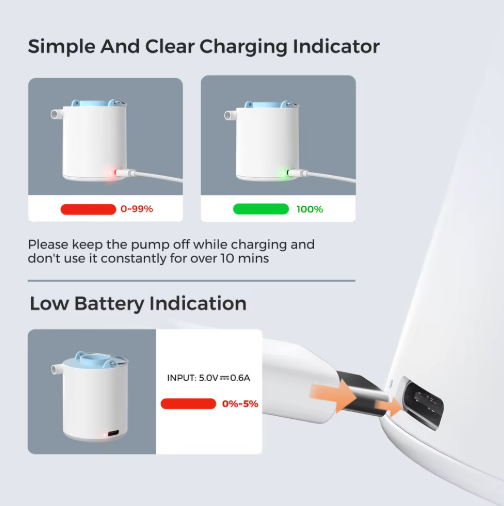 Cofohom™ Outdoor Pump