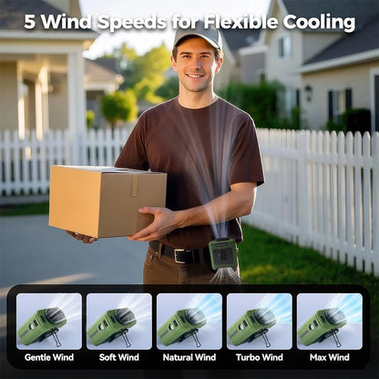 Cofohom™ Portable Waist Fan