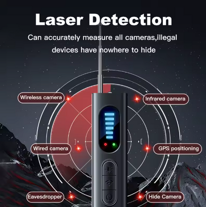 Cofohom™ Hidden Camera Detector