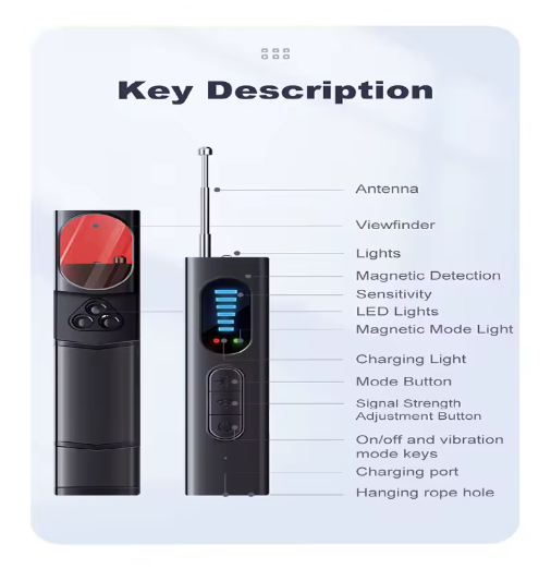 Cofohom™ Hidden Camera Detector