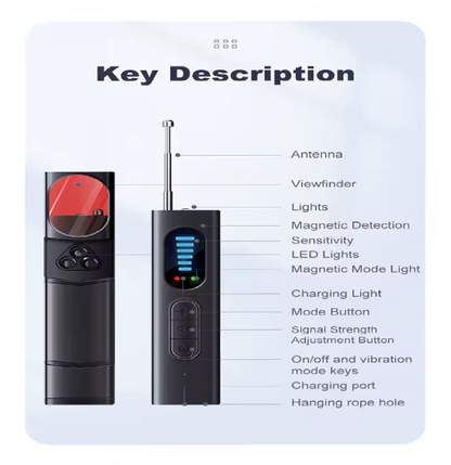 Cofohom™ Hidden Camera Detector