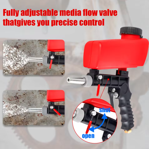Cofohom™ Sandblaster