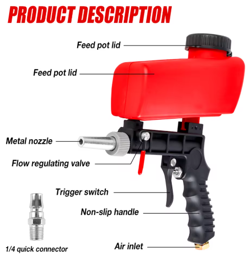 Cofohom™ Sandblaster